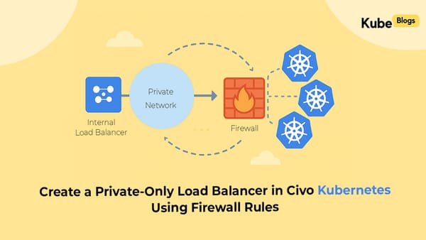 How to Create an Internal Load Balancer in Civo Kubernetes (Step-by-Step Guide)