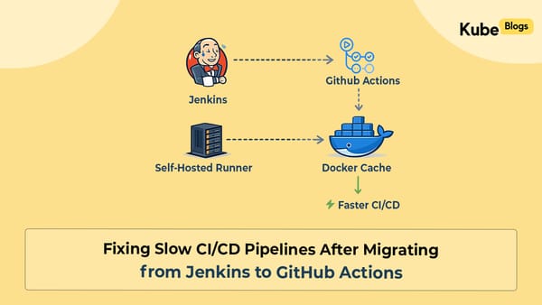 Fixing Slow CI/CD Pipelines After Migrating from Jenkins to GitHub Actions