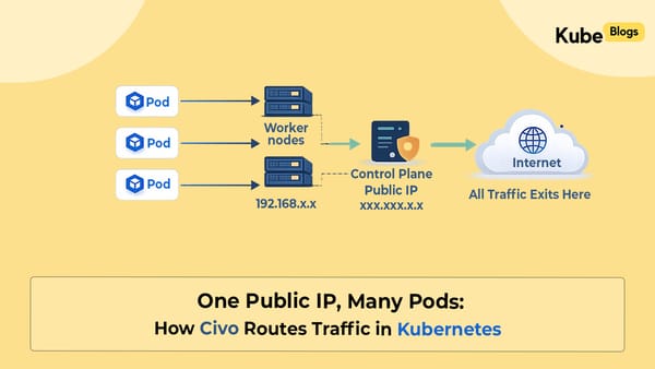 How Civo Kubernetes Routes Pod Traffic (Single Egress IP Explained)